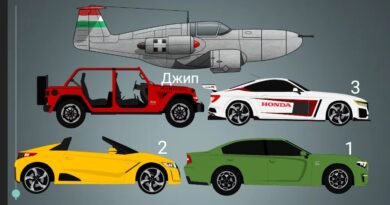 Cars jeep and helicopter (image) the tm world